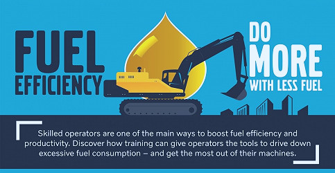 INFOGRAPHIC: Fuel Efficiency - Do More With Less Fuel